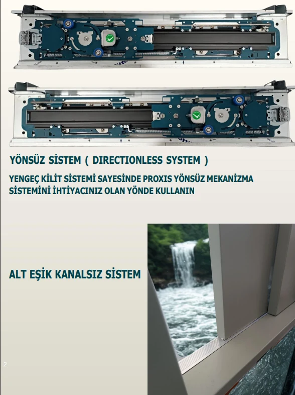 Yönsüz mekanizma ve kanalsız alt eşik
